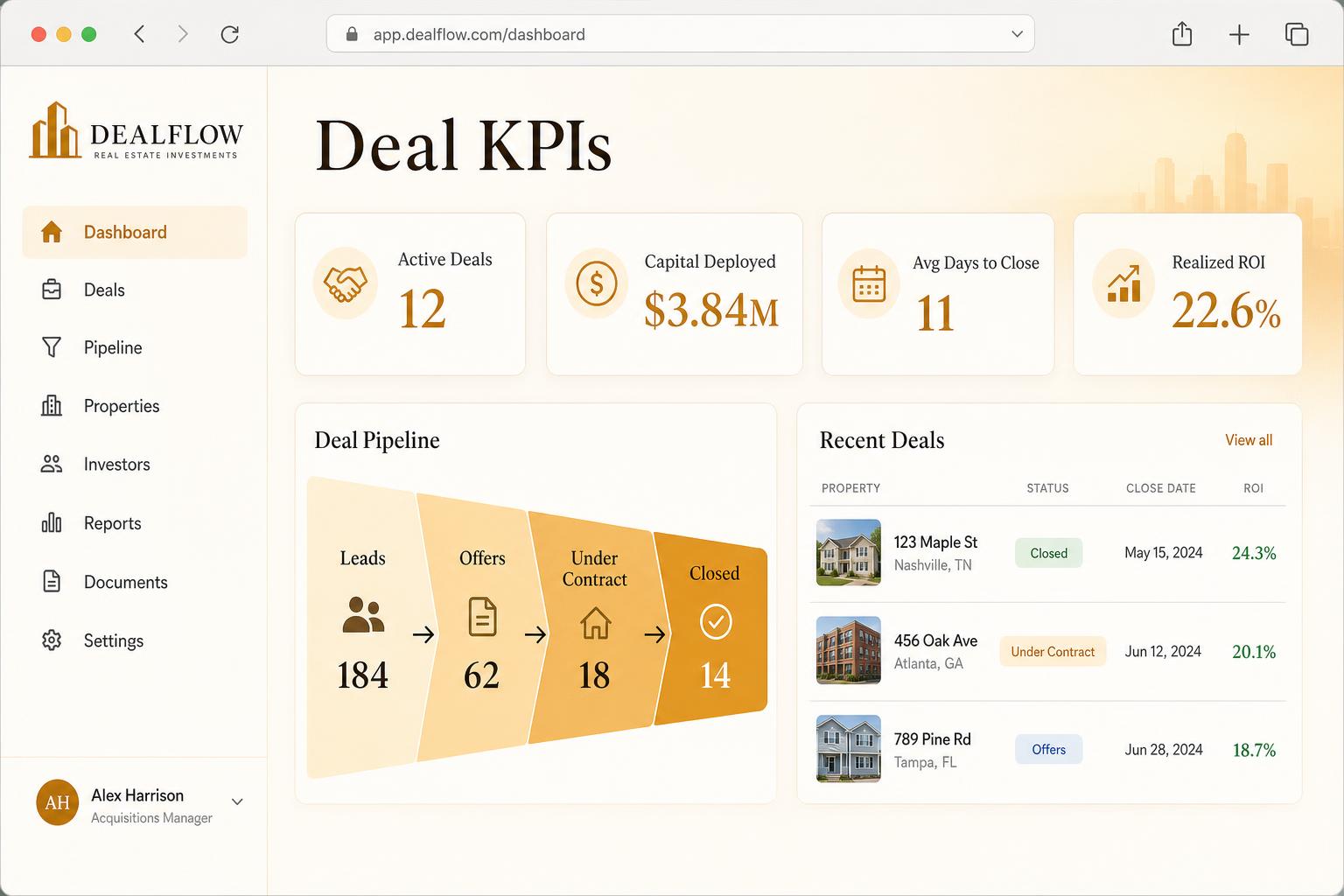 Deal KPI dashboard showing active deals, capital deployed, average days to close, and realized ROI